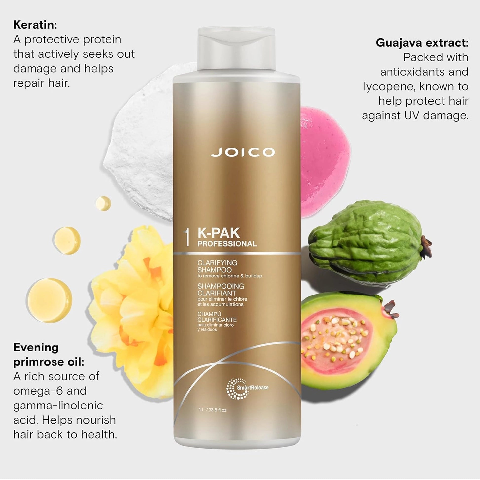 Joico K-Pak Professional Clarifying Shampoo - 1L