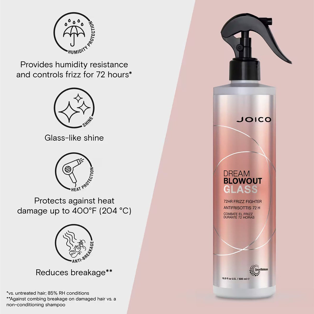 Joico Style & Finish Dream Blowout Glass Creme - 500ml