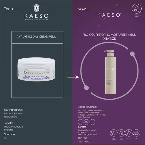 Kaeso Pro-Col Face Care Restoring Moisturiser - 485ml