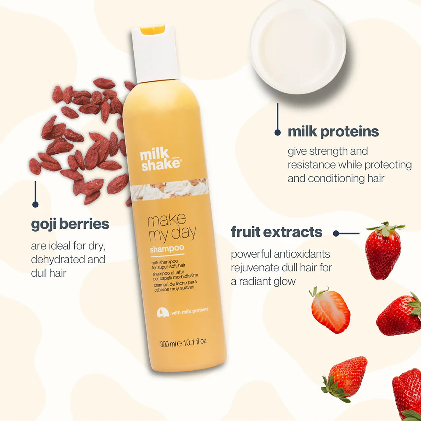 milk_Shake Make My Day Shampoo 300ml