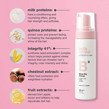 milk_shake Blow Dry Primer 200ml