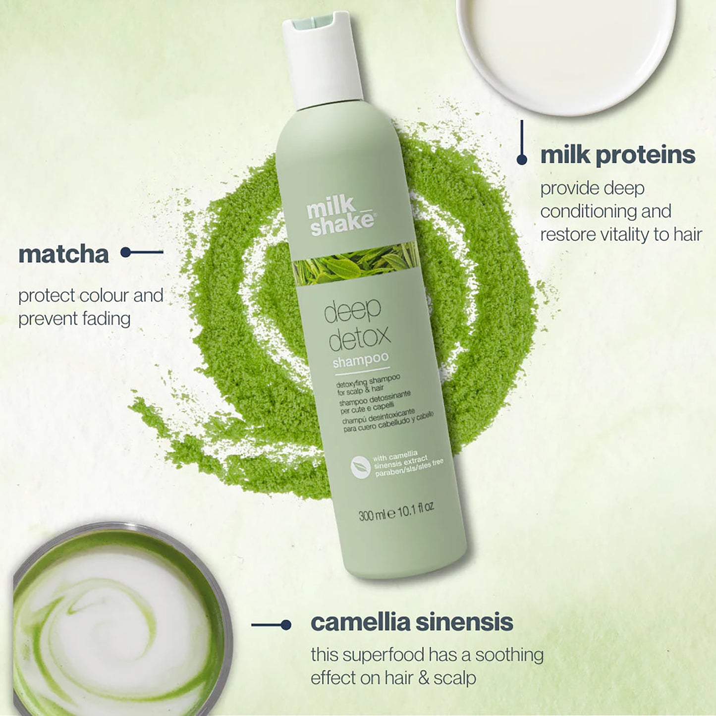 milk_shake Deep Detox Shampoo  - 1 Litre