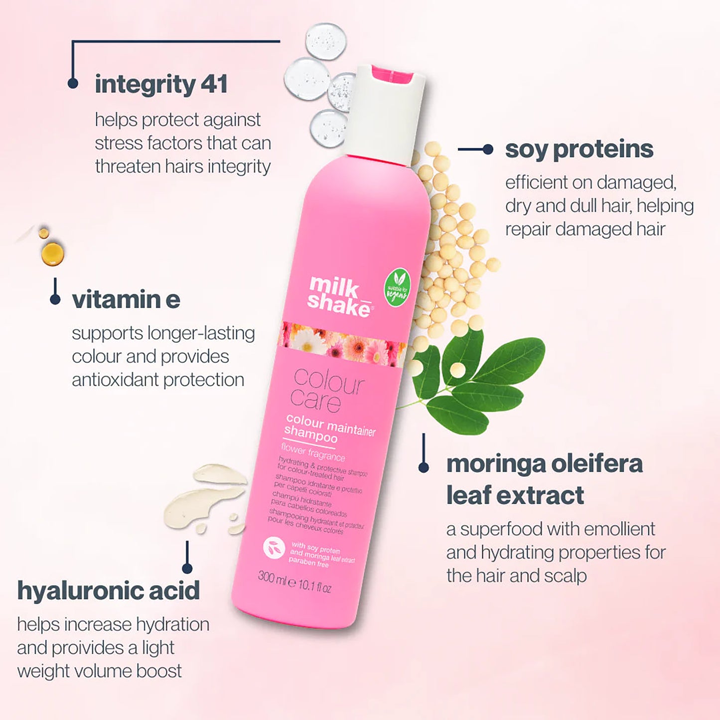 milk_shake Mini 50ml Flower Fragrance Shampoo