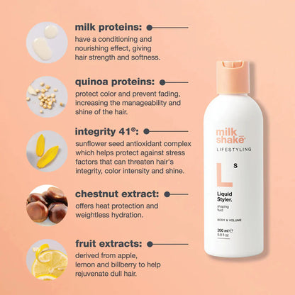 milk_shake Lifestyling Liquid Styler 200ml