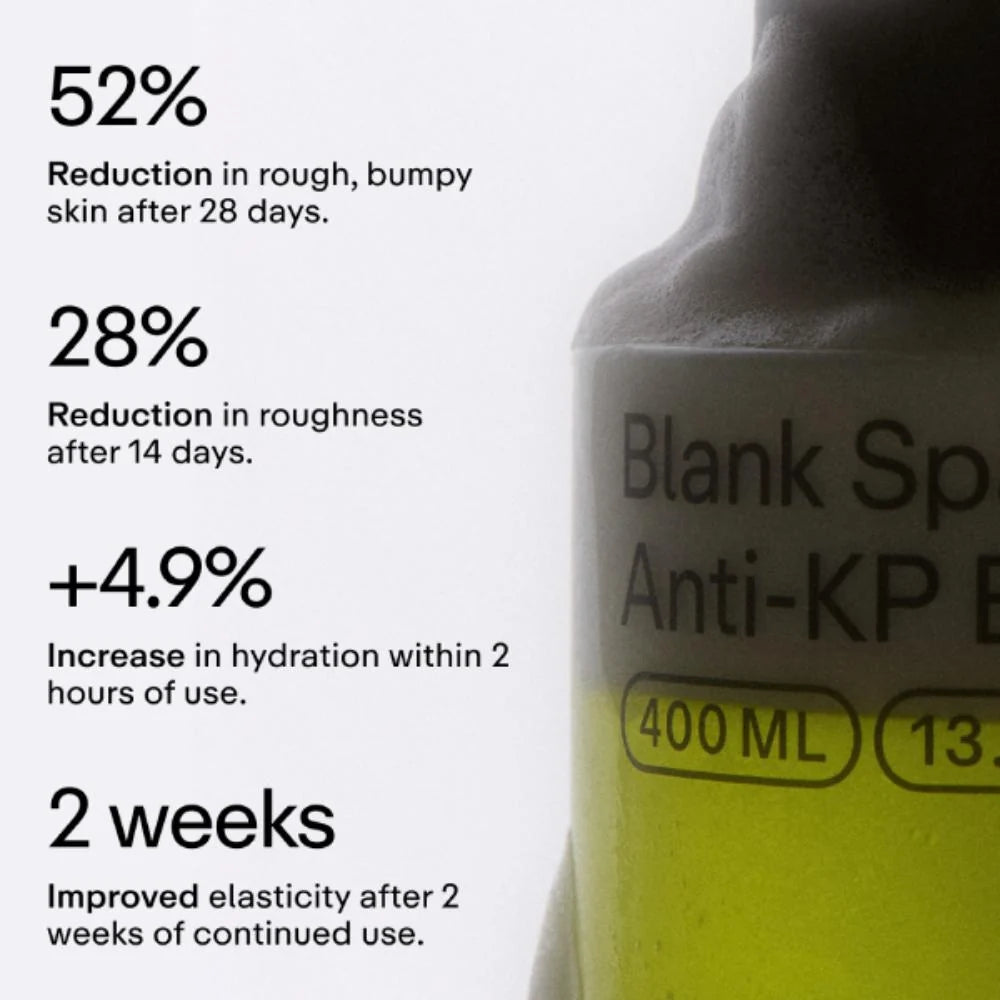 Hello Klean Blank Space Anti-KP Body Wash 400ml