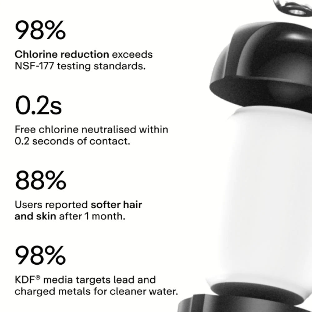 Hello Klean Shower Filter Chrome