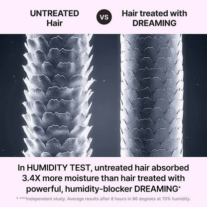 Color Wow Dreaming Advanced Repair and Resurfacing Treatment 215ml