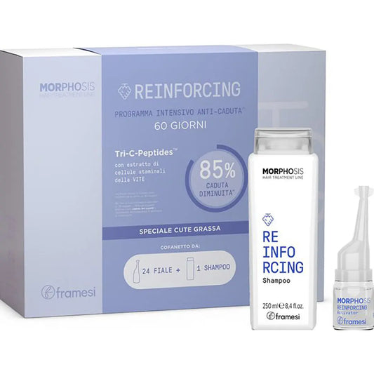 Framesi Morphosis Reinforcing Hair Loss Kit
