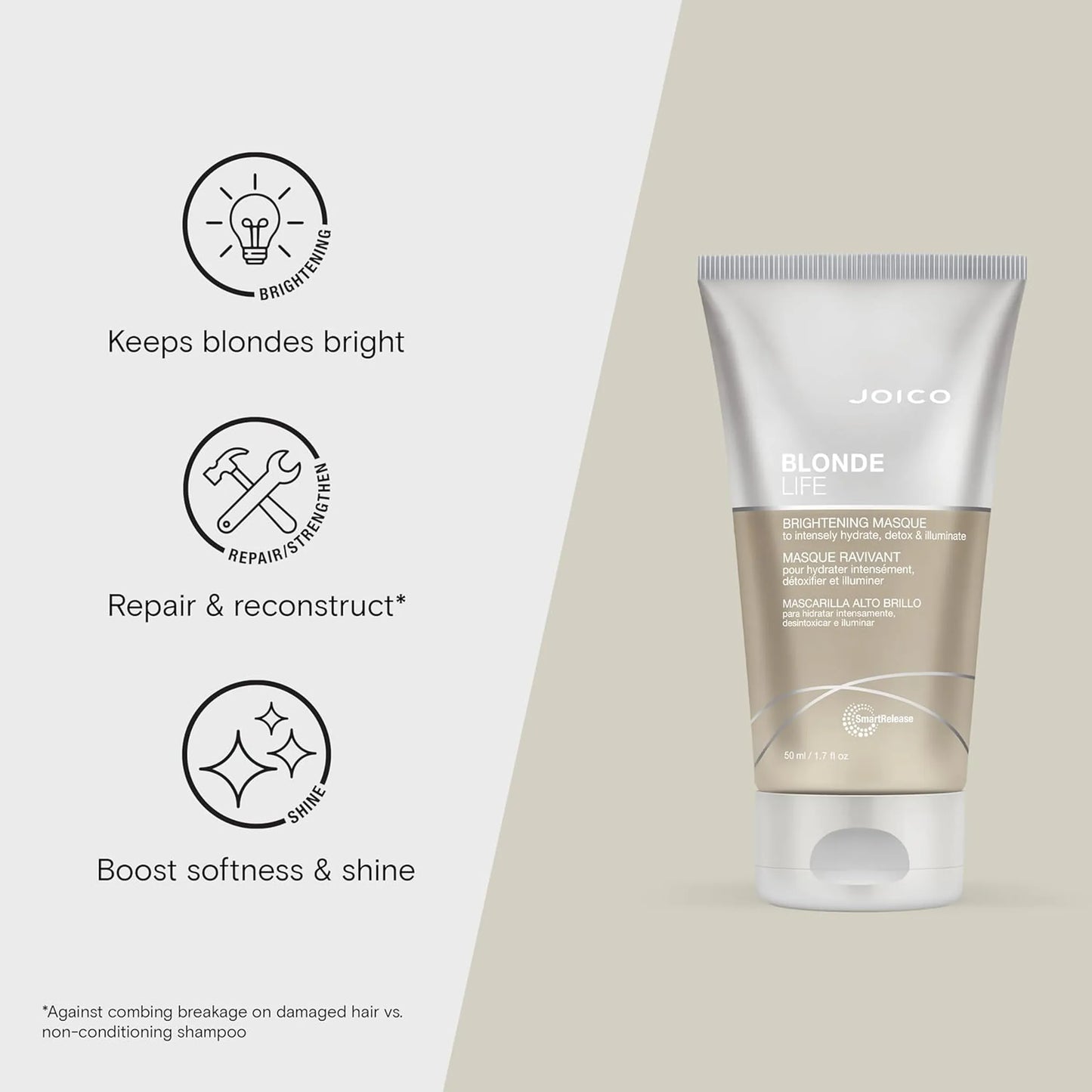 Joico Blonde Life Masque 50ml