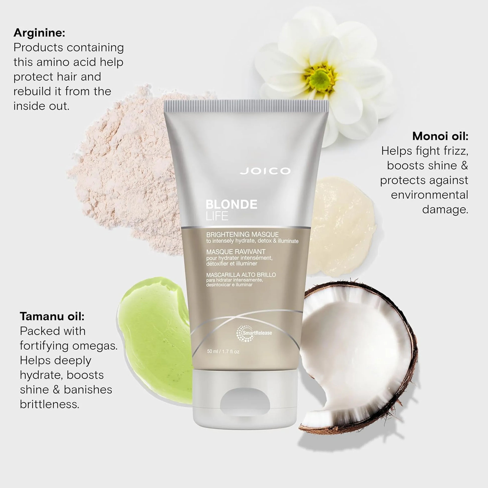 Joico Blonde Life Masque 50ml