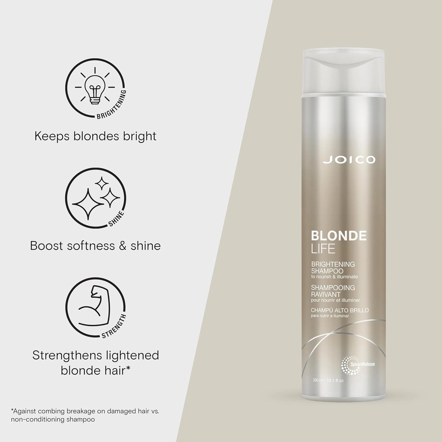Joico Blonde Life Shampoo 300ml
