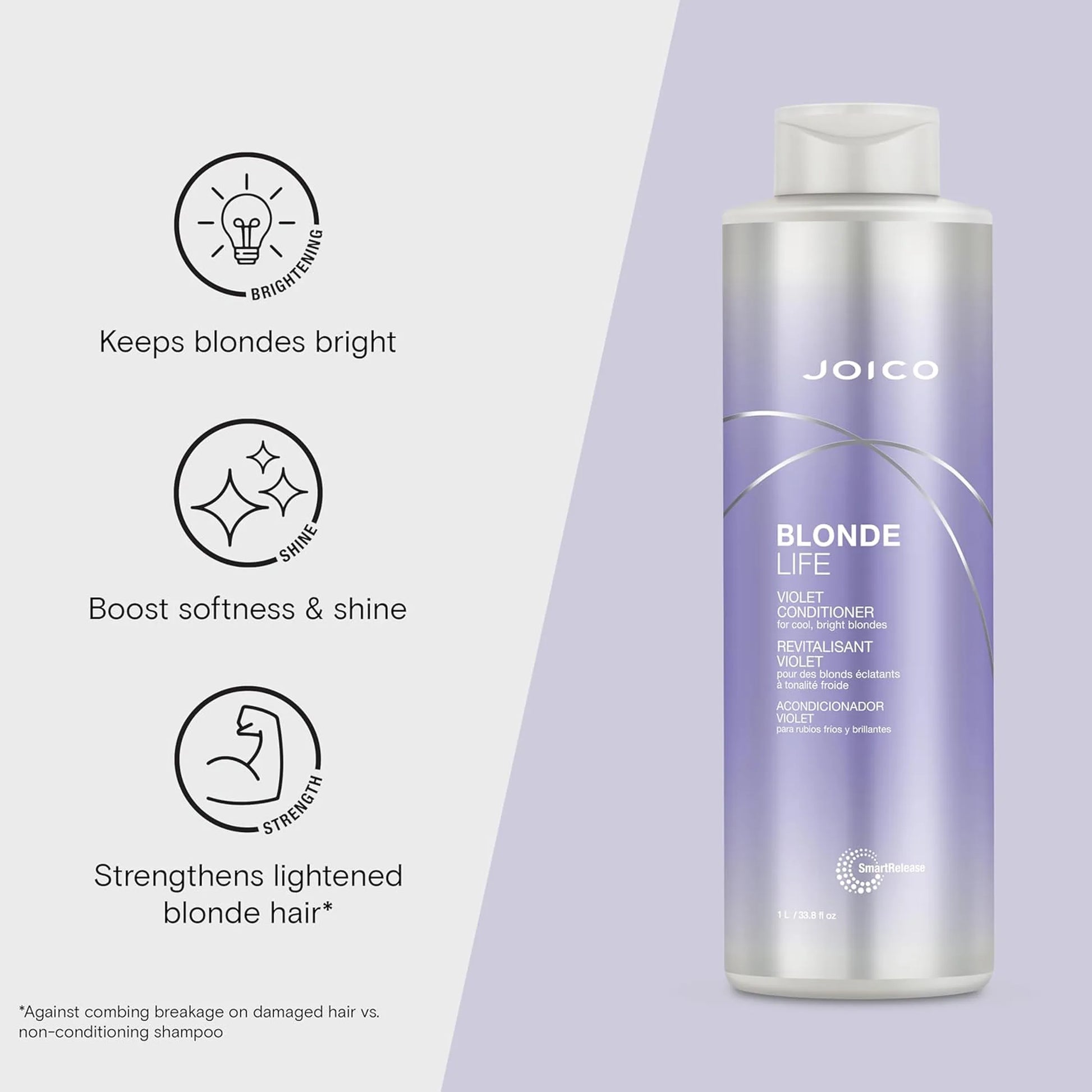 Joico Blonde Life Violet Conditioner 1L