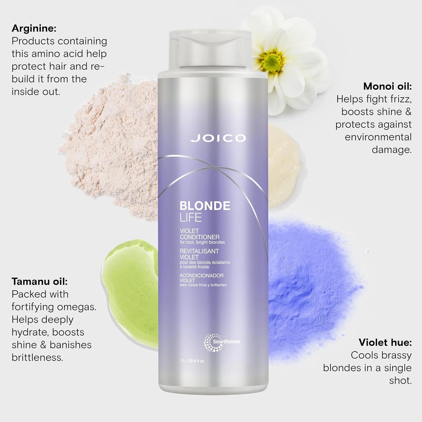 Joico Blonde Life Violet Conditioner 1L