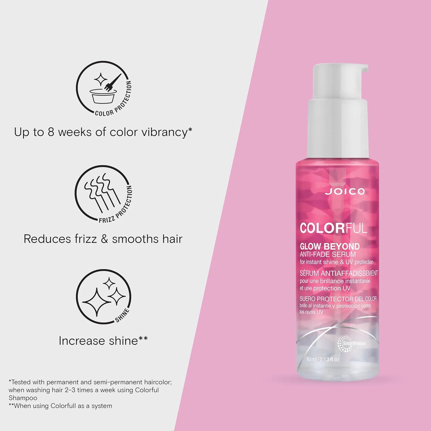 Joico Colorful Glow Beyond Anti-Fade Serum 63ml