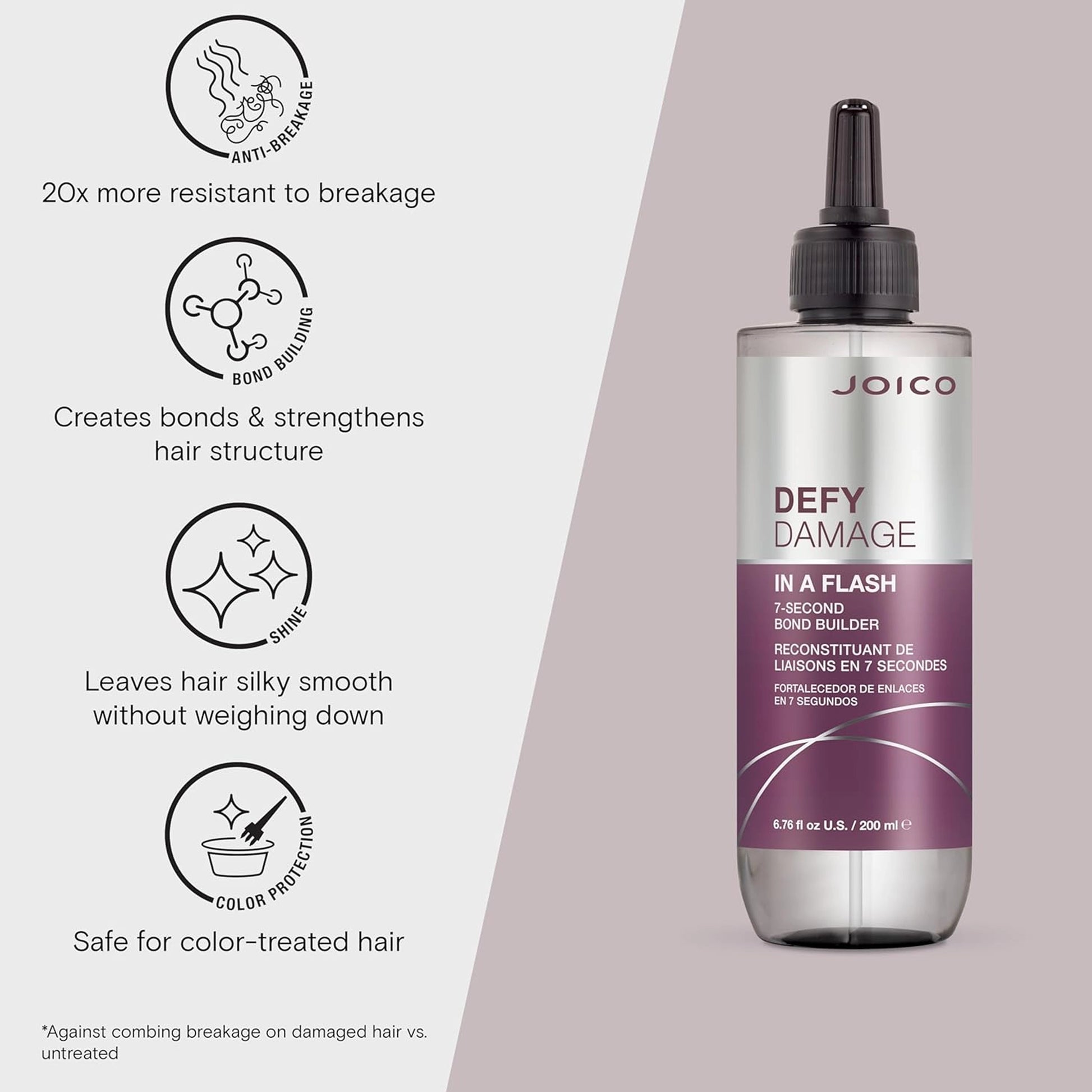 Joico Defy Damage In A Flash 200ml