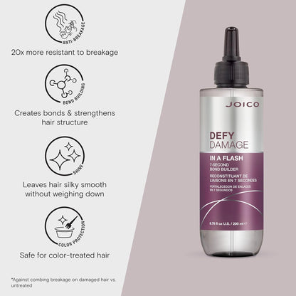Joico Defy Damage In A Flash 200ml