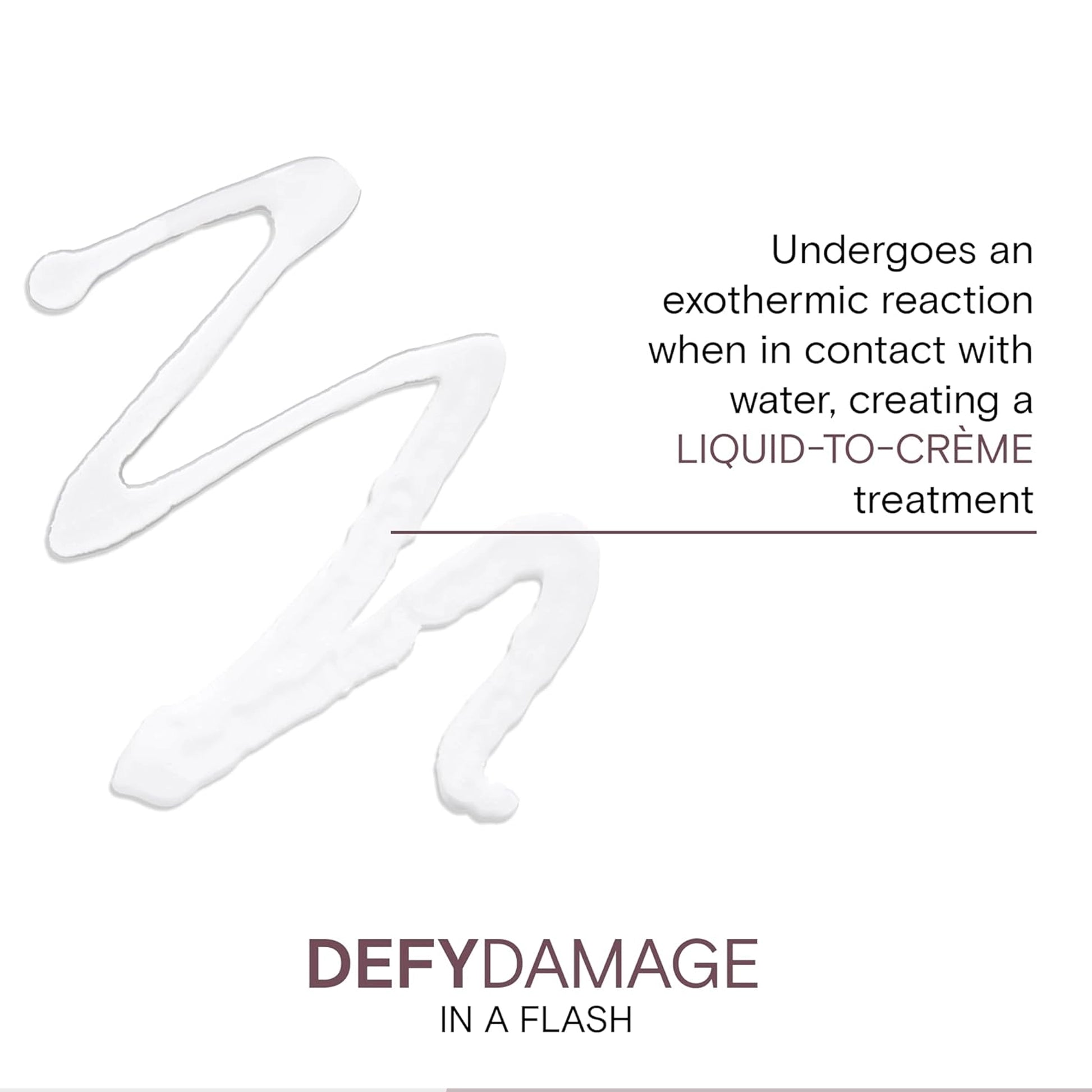 Joico Defy Damage In A Flash 200ml
