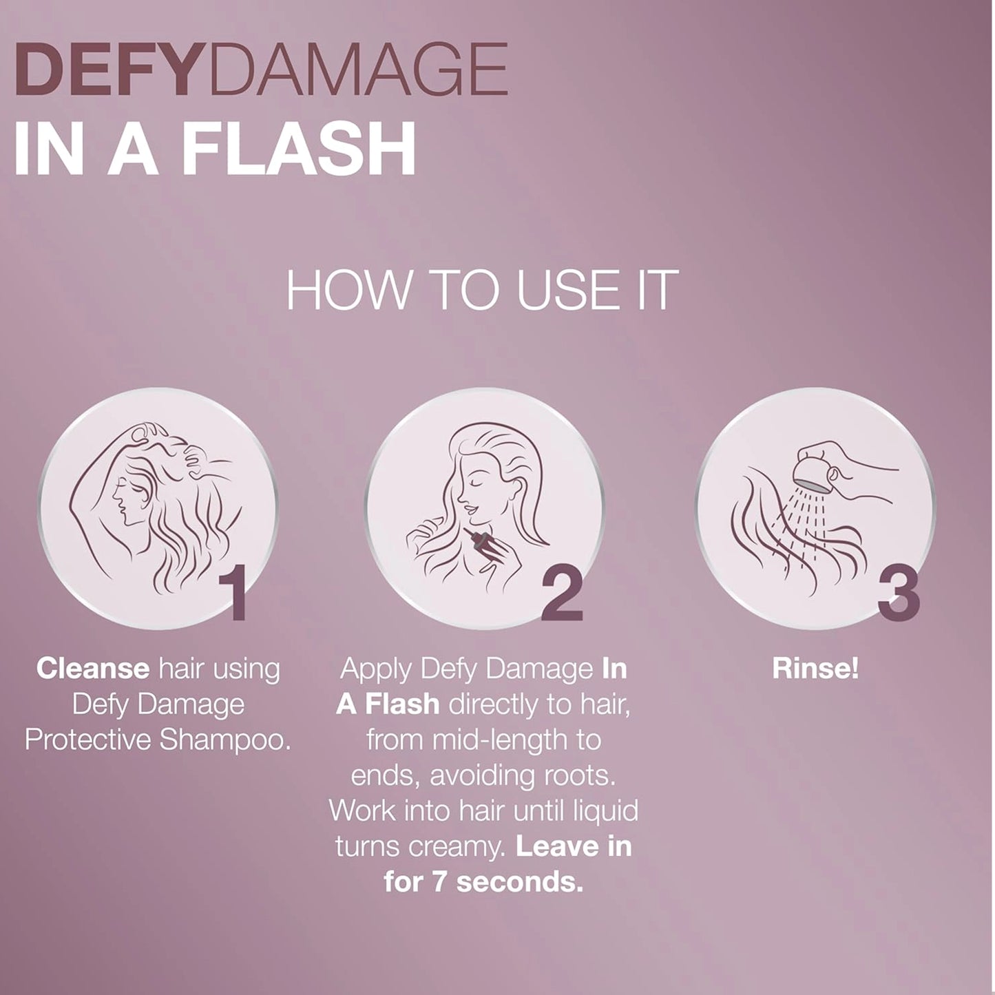 Joico Defy Damage In A Flash 200ml