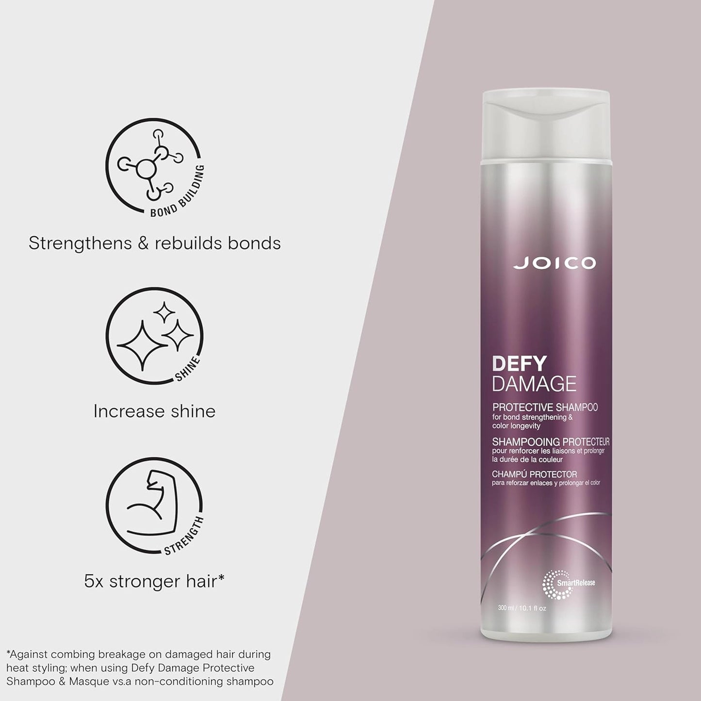 Joico Defy Damage Protective Shampoo 300ml