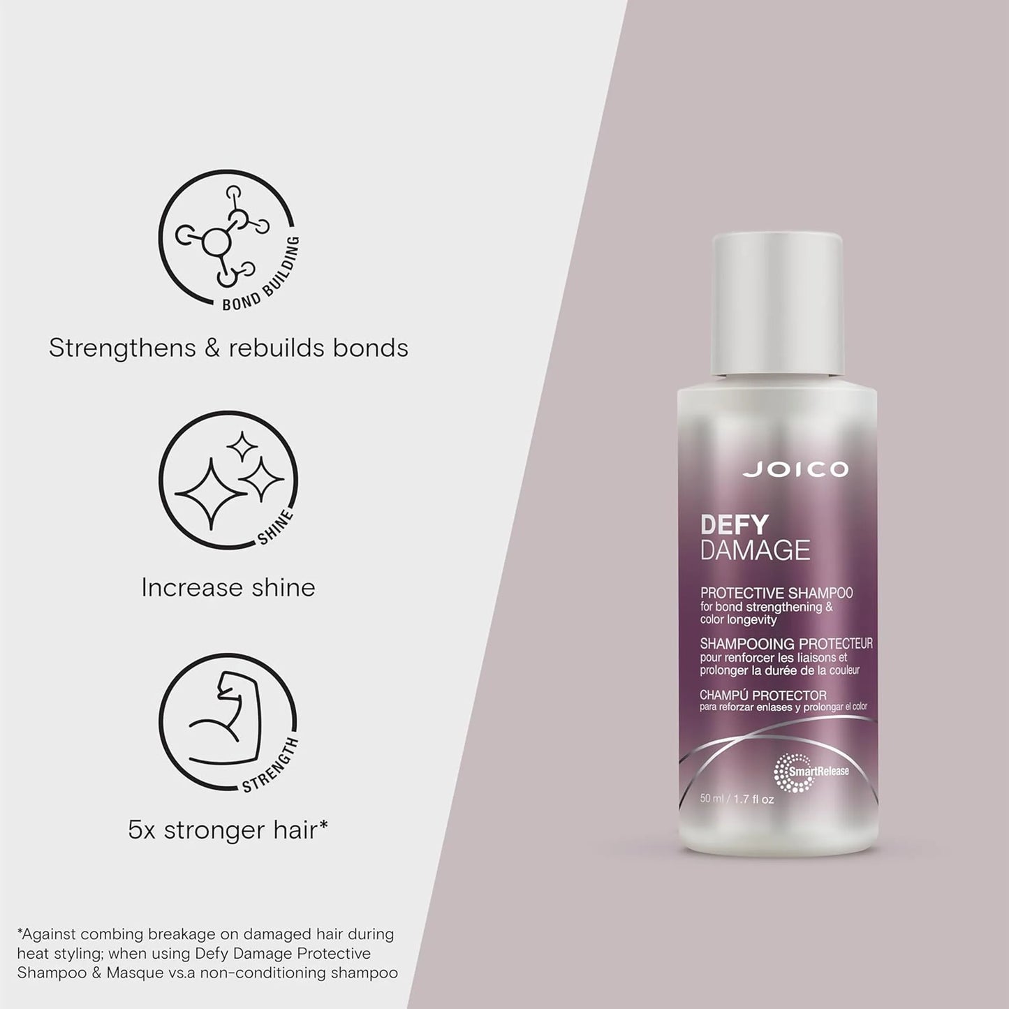 Joico Defy Damage Protective Shampoo 50ml