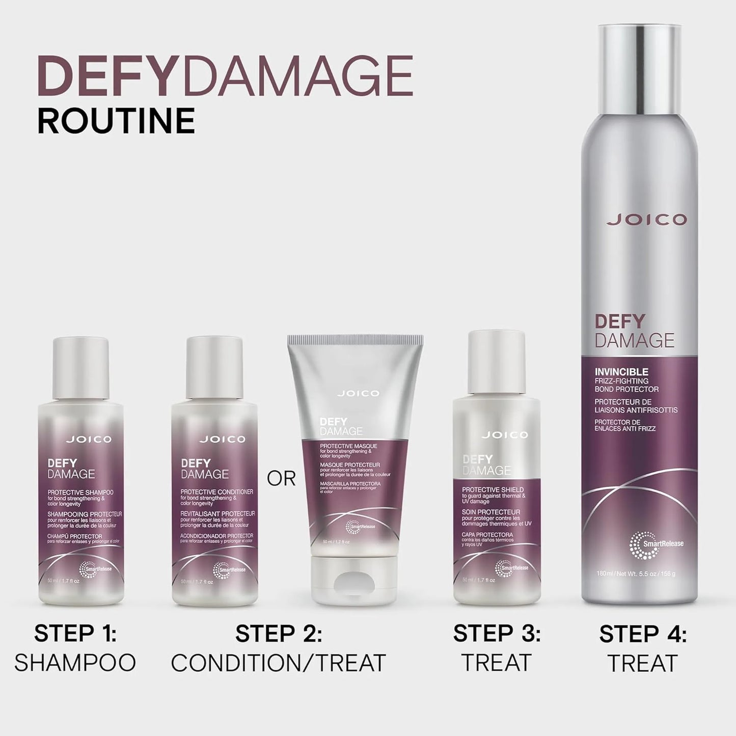 Joico Defy Damage Protective Shampoo 50ml
