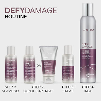 Joico Defy Damage Protective Shampoo 50ml