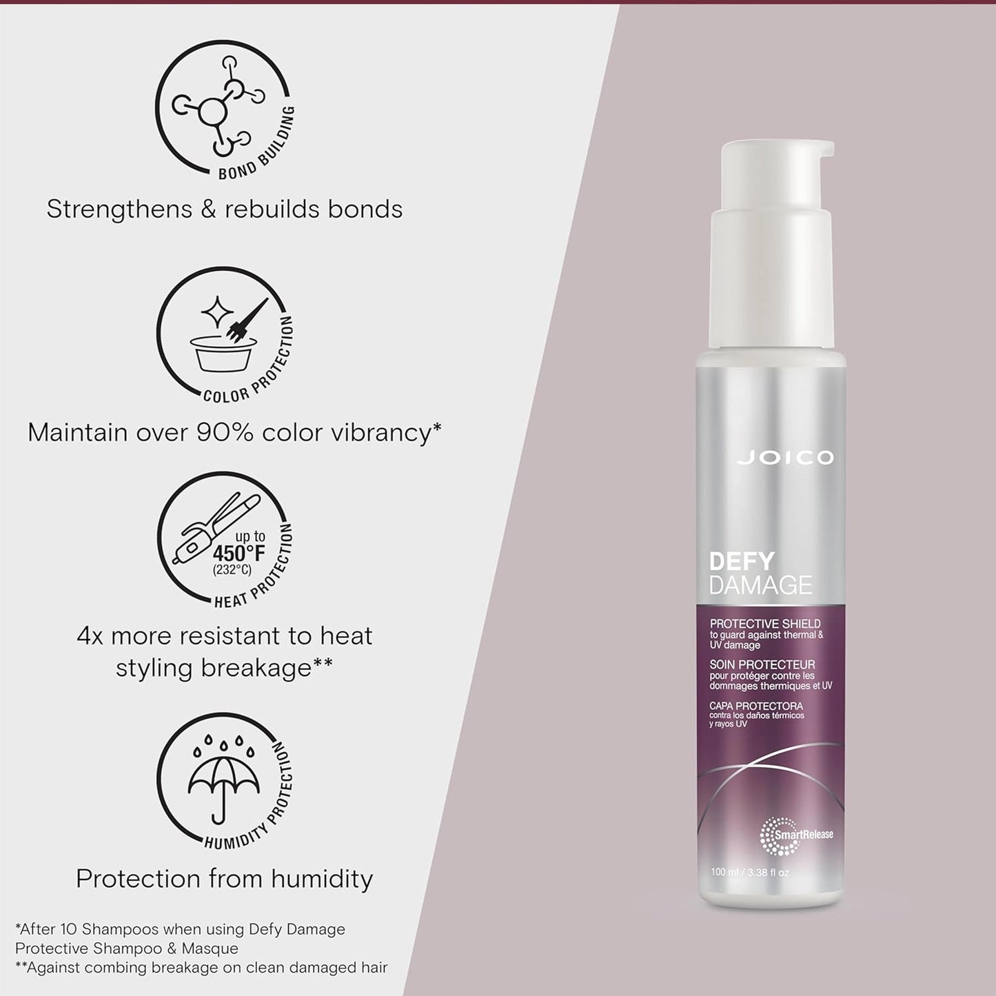 Joico Defy Damage Protective Shield 100ml