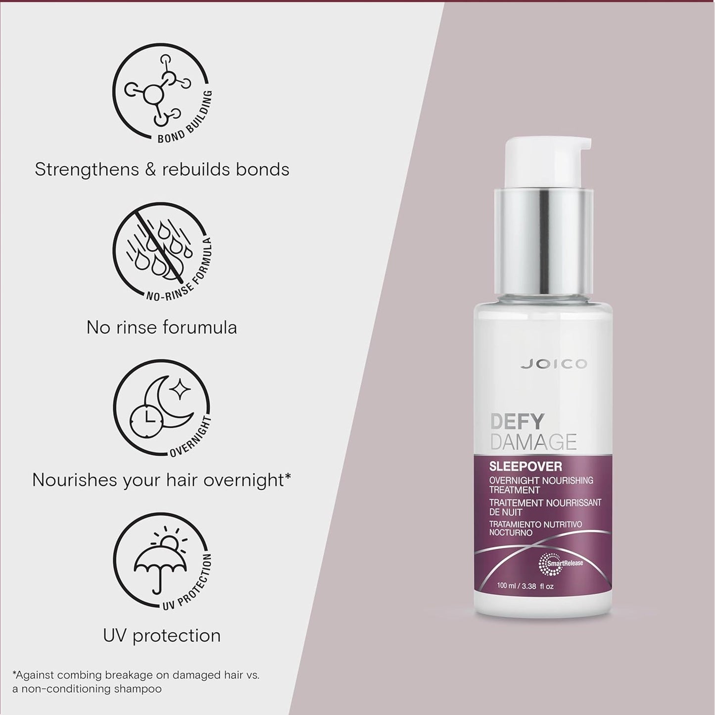 Joico Defy Damage Sleepover Overnight Hair Treatment 100ml