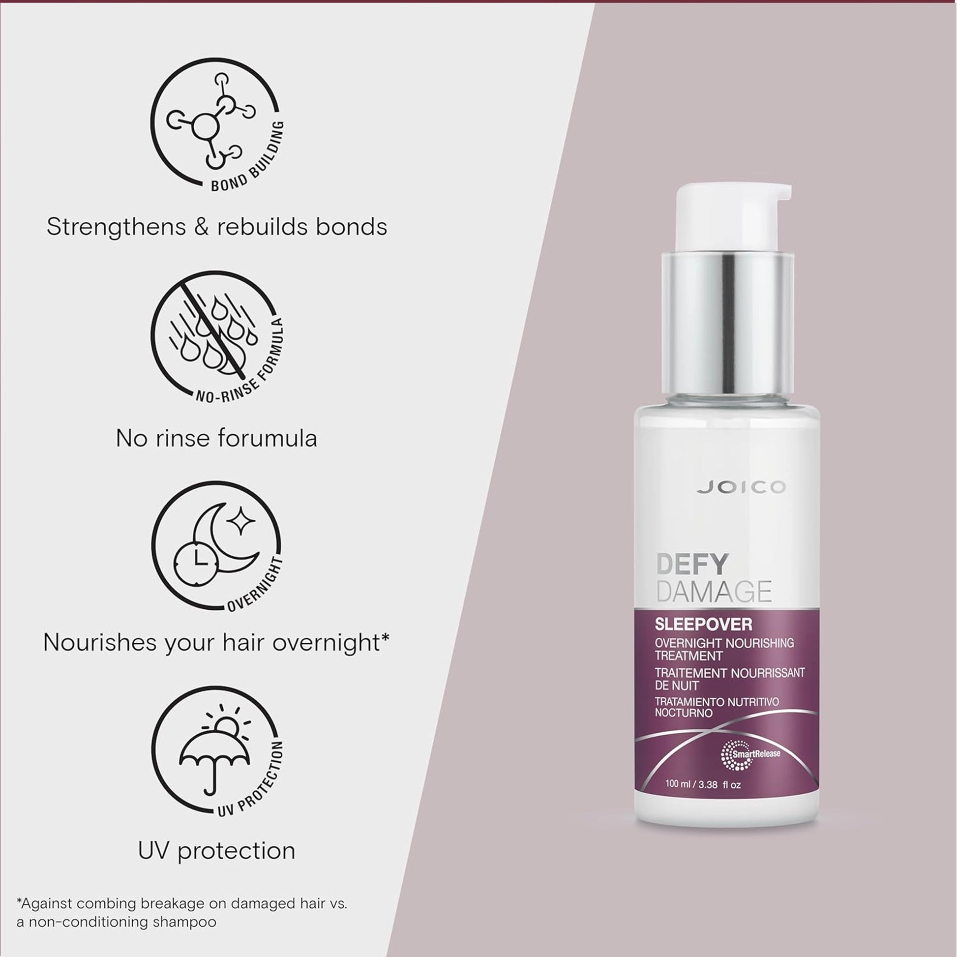 Joico Defy Damage Sleepover Overnight Hair Treatment 100ml