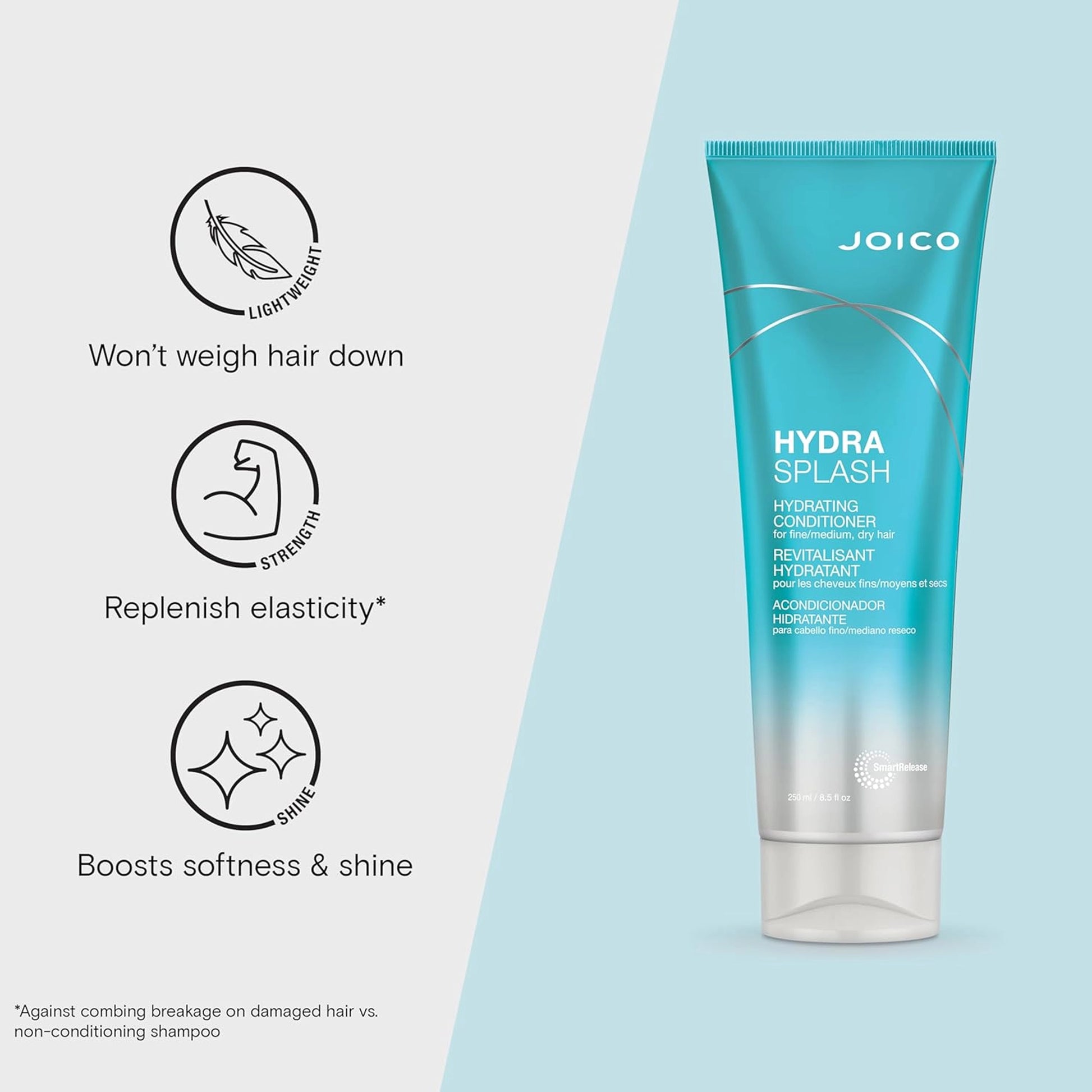 Joico Hydra Splash Conditioner 250ml