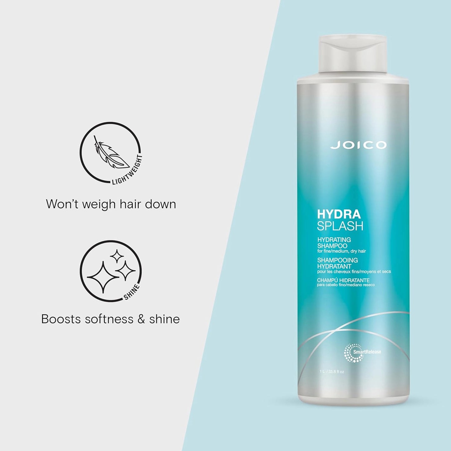 Joico Hydra Splash Shampoo 1L