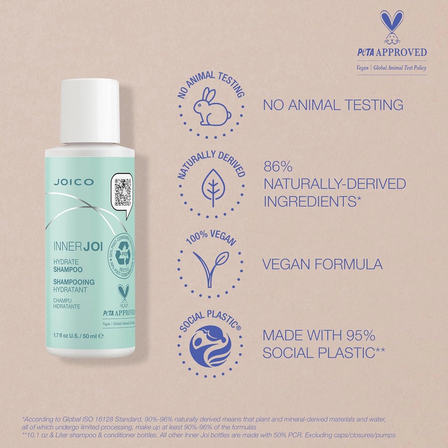 Joico InnerJoi Hydration Shampoo 50ml