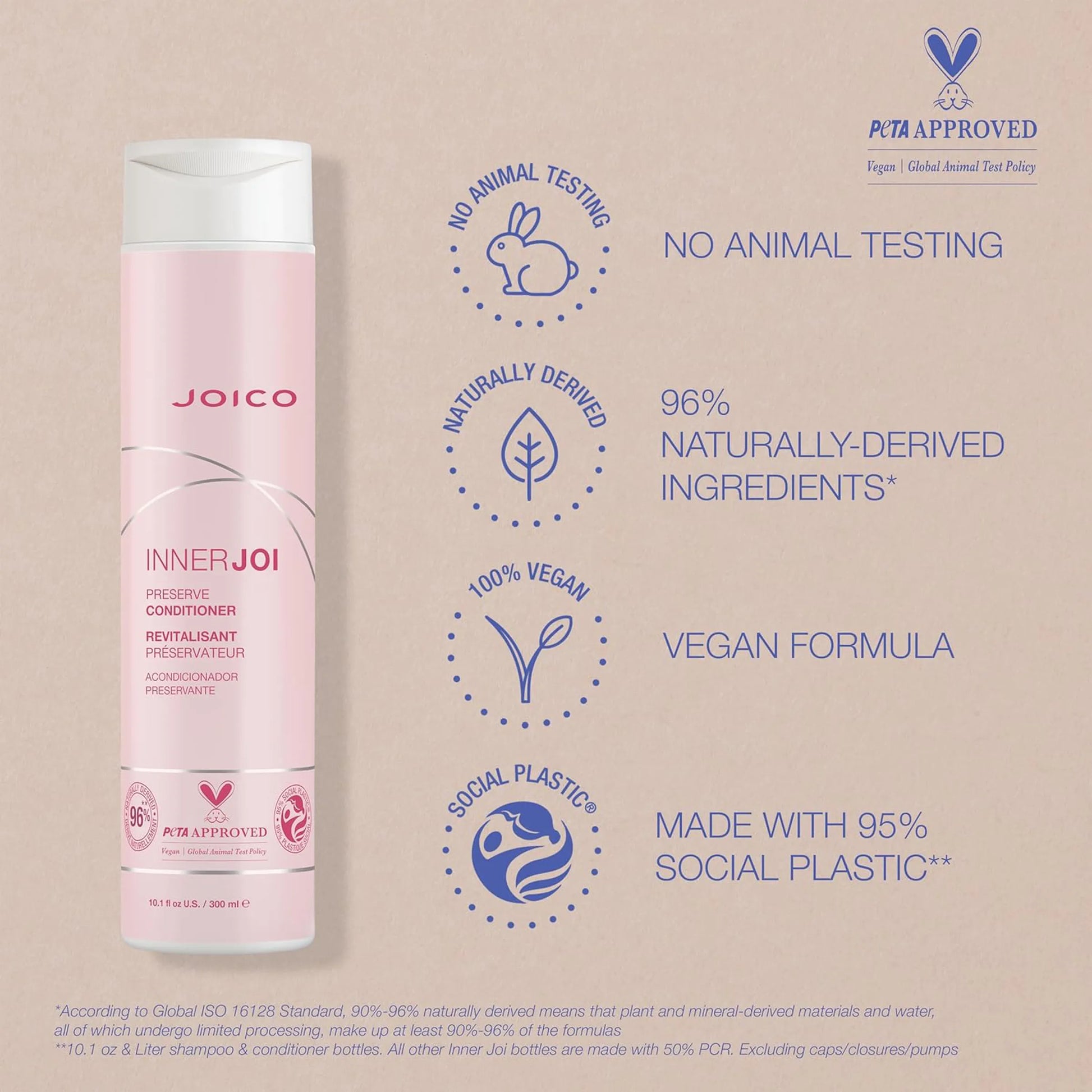 Joico InnerJoi Preserve Conditioner 300ml