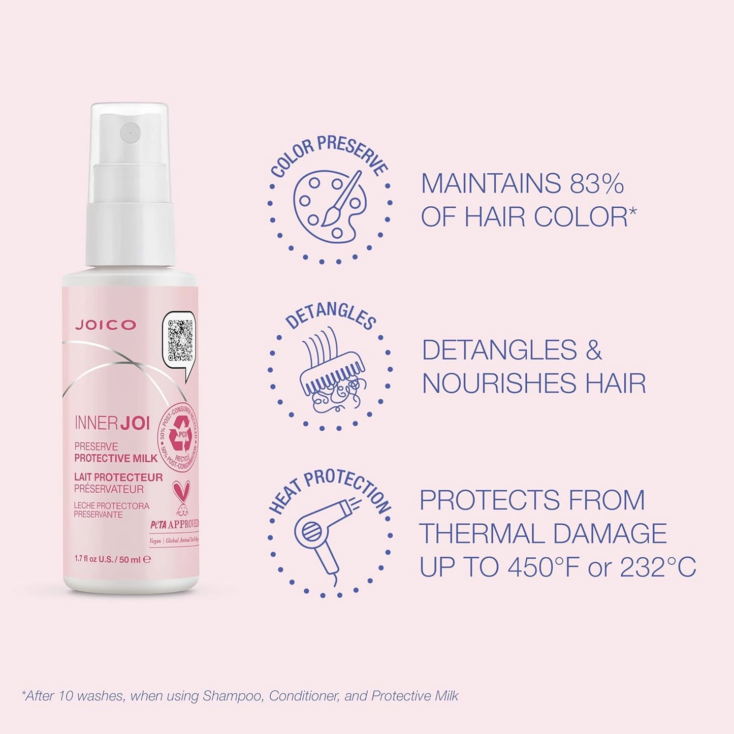 Joico InnerJoi Preserve Protective Milk 50ml