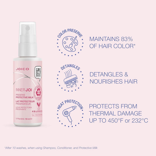 Joico InnerJoi Preserve Protective Milk 50ml
