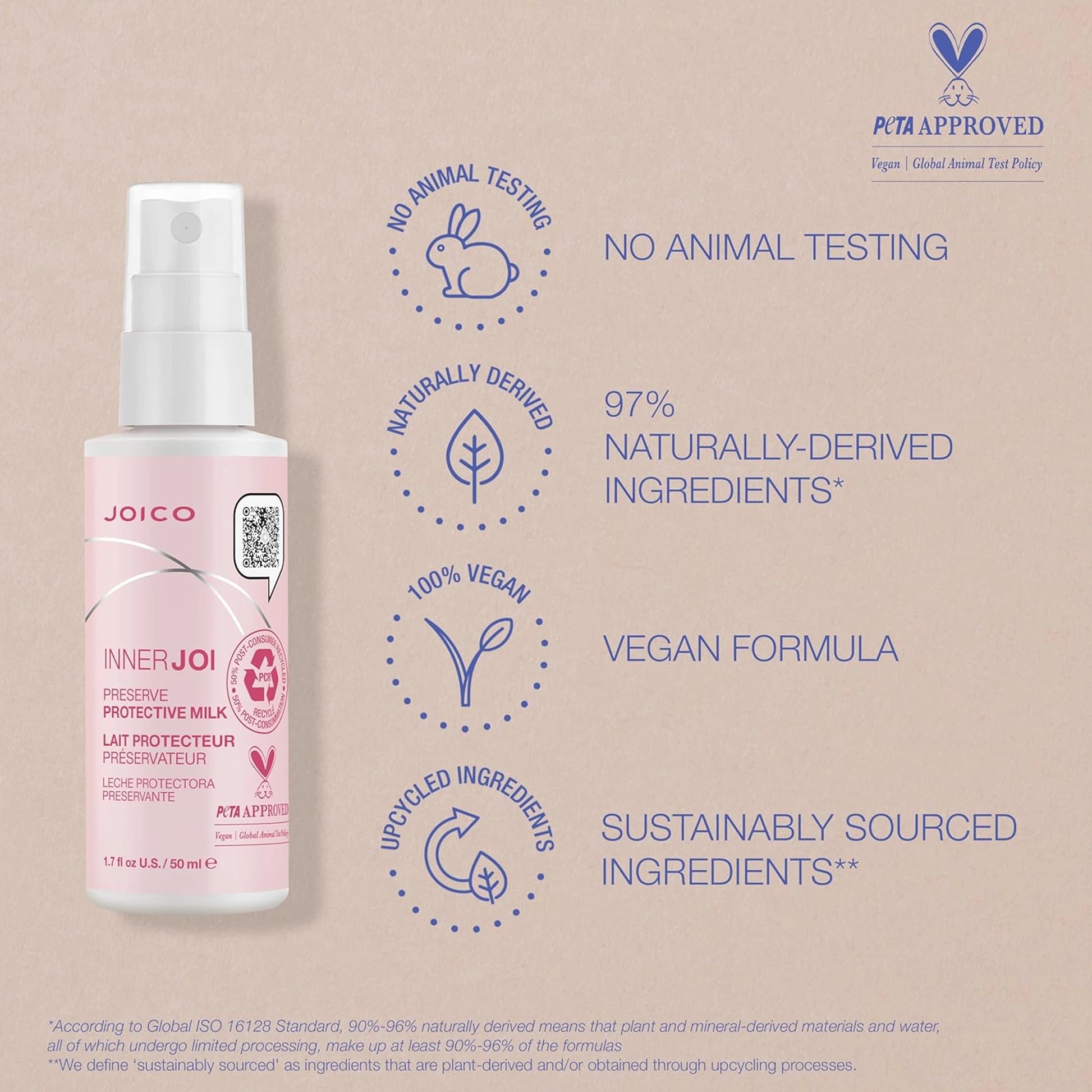 Joico InnerJoi Preserve Protective Milk 50ml