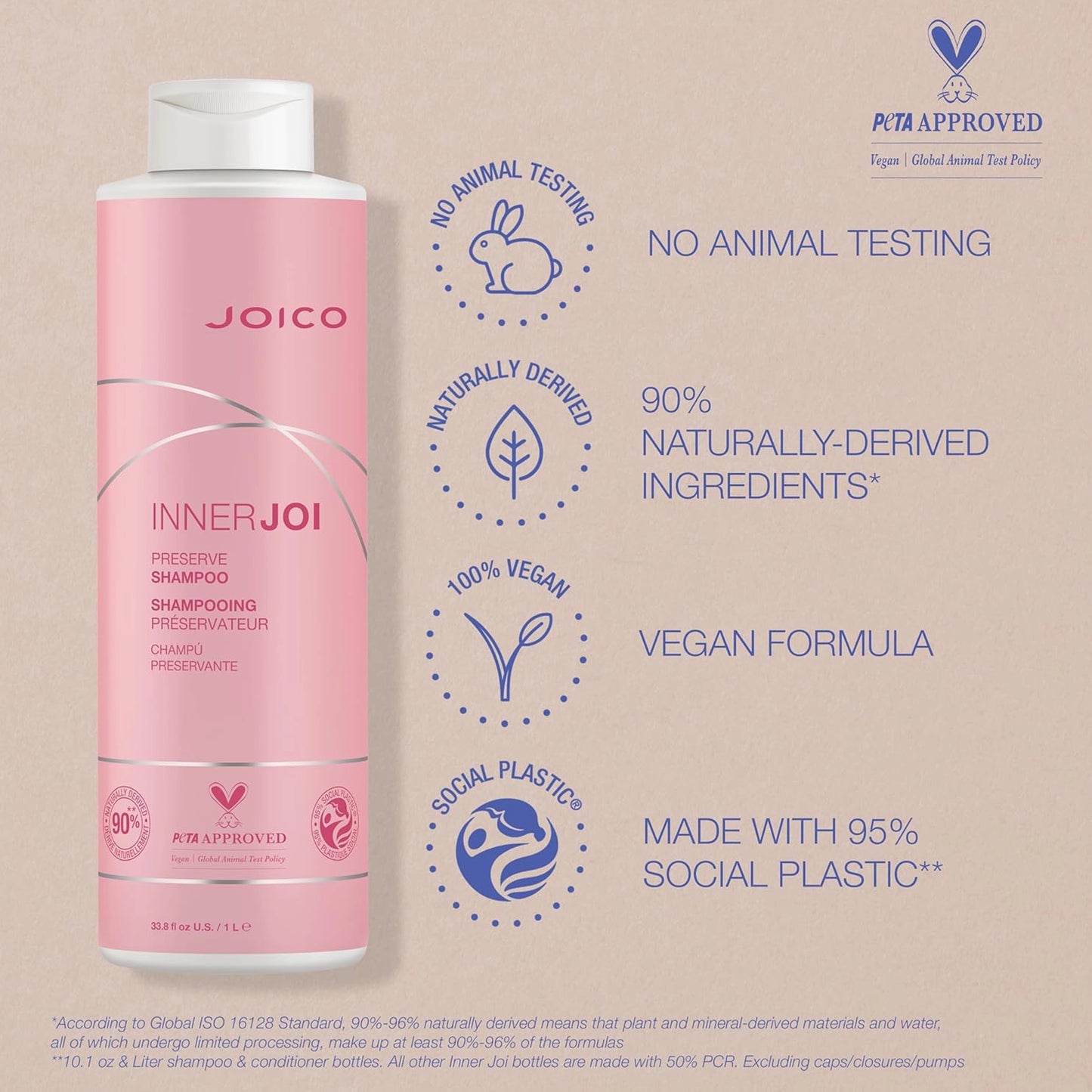 Joico InnerJoi Preserve Shampoo 1000ml