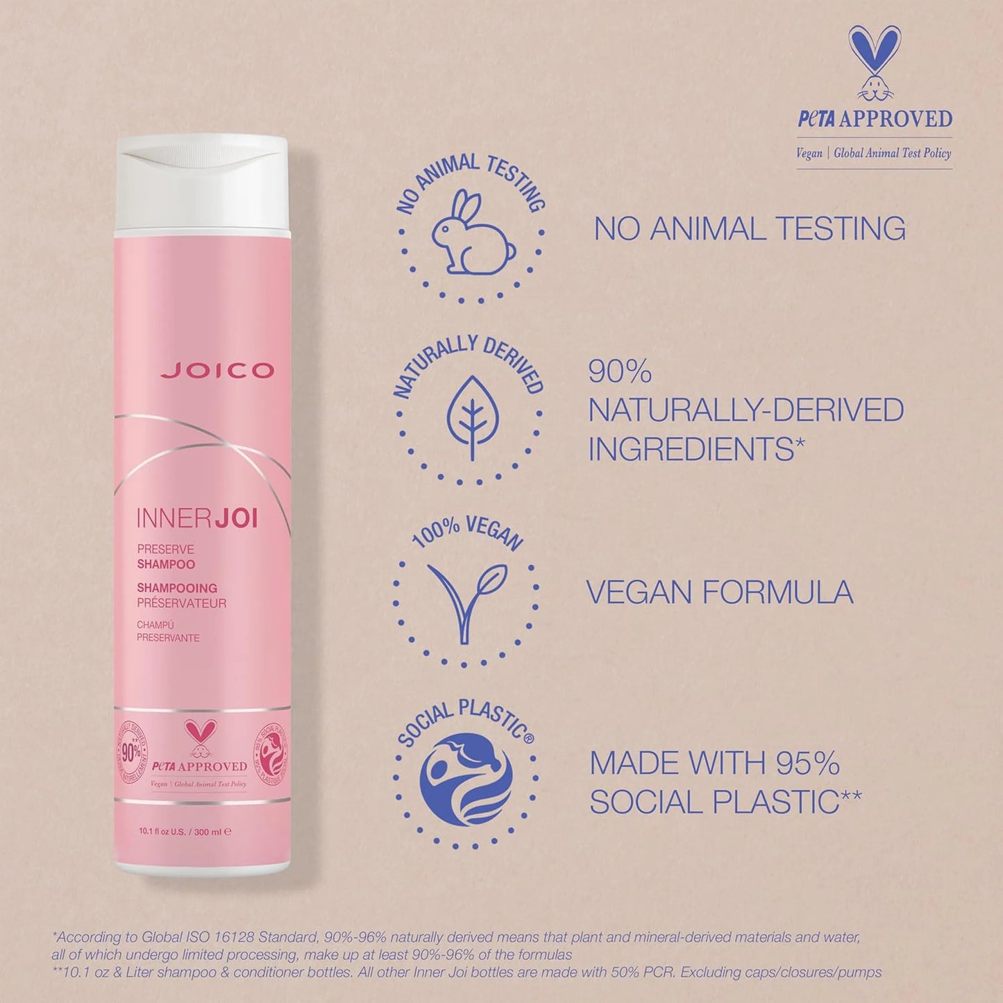 Joico InnerJoi Preserve Shampoo 300ml