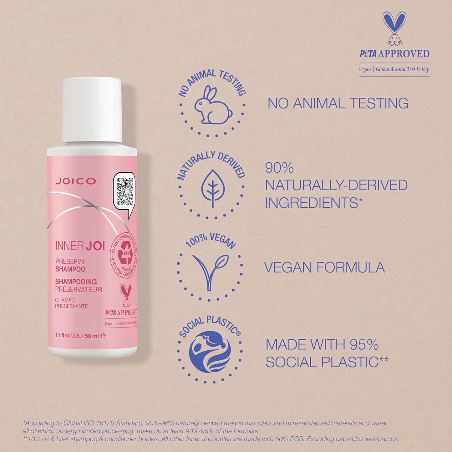 Joico InnerJoi Preserve Shampoo 50ml