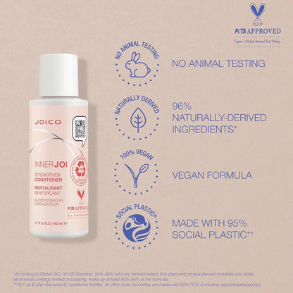 Joico InnerJoi Strengthen Conditioner 50ml