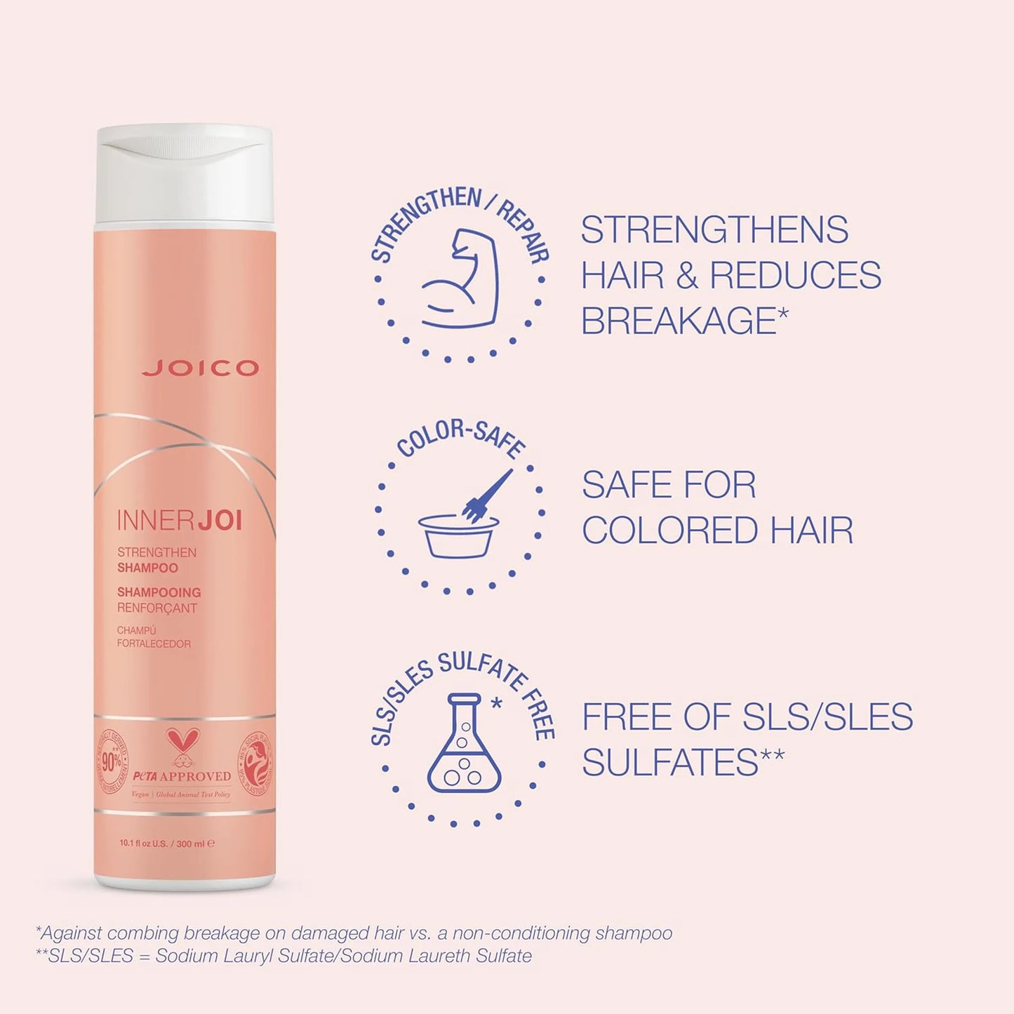 Joico InnerJoi Strengthen Shampoo 300ml