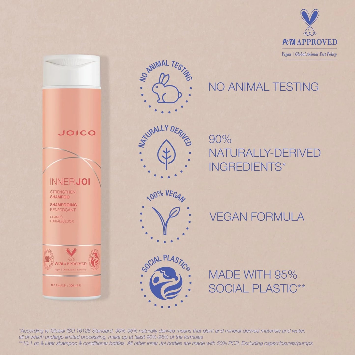 Joico InnerJoi Strengthen Shampoo 300ml