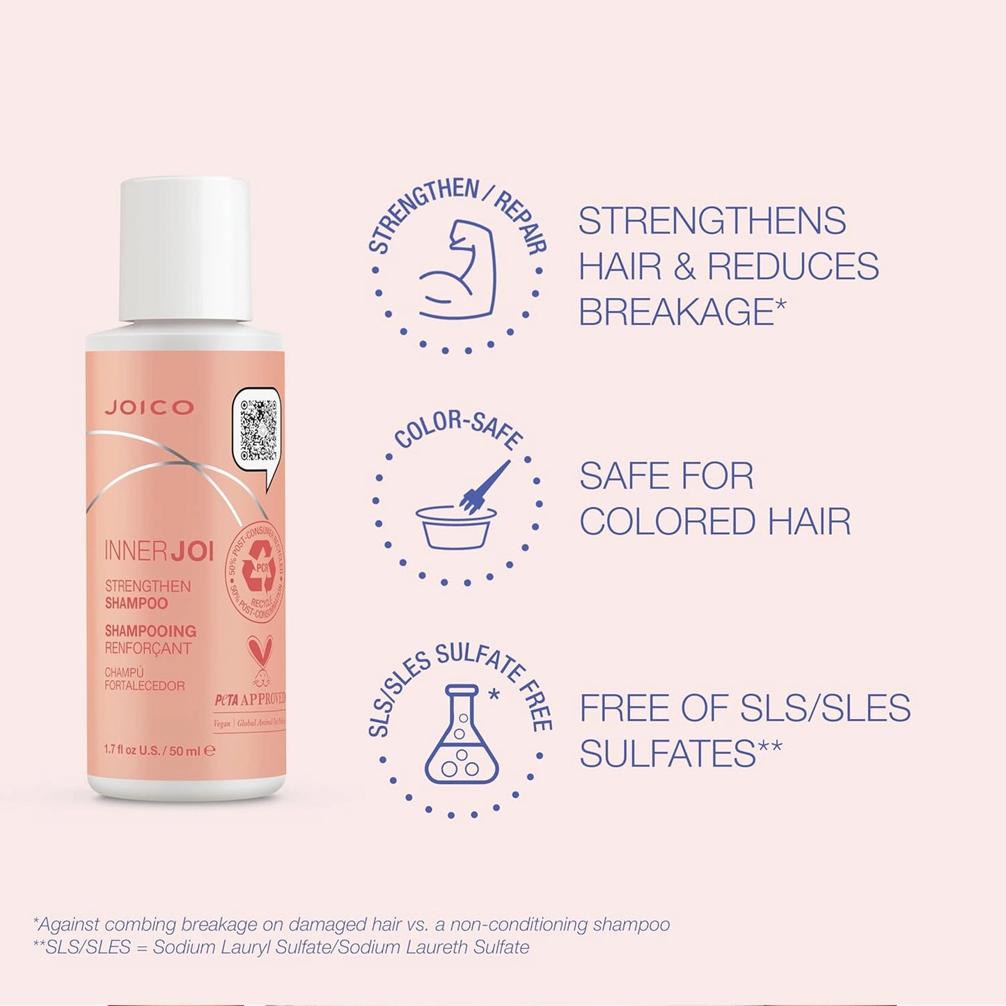 Joico InnerJoi Strengthen Shampoo 50ml