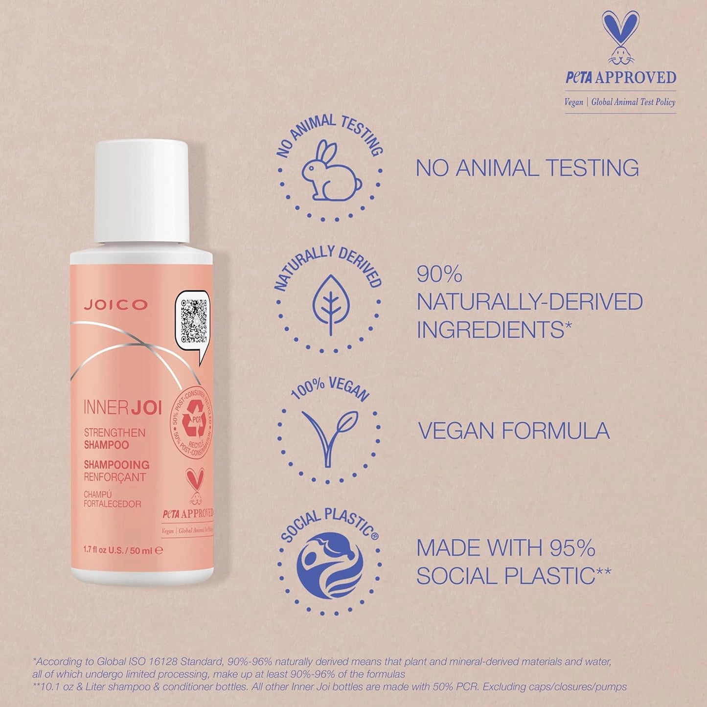 Joico InnerJoi Strengthen Shampoo 50ml