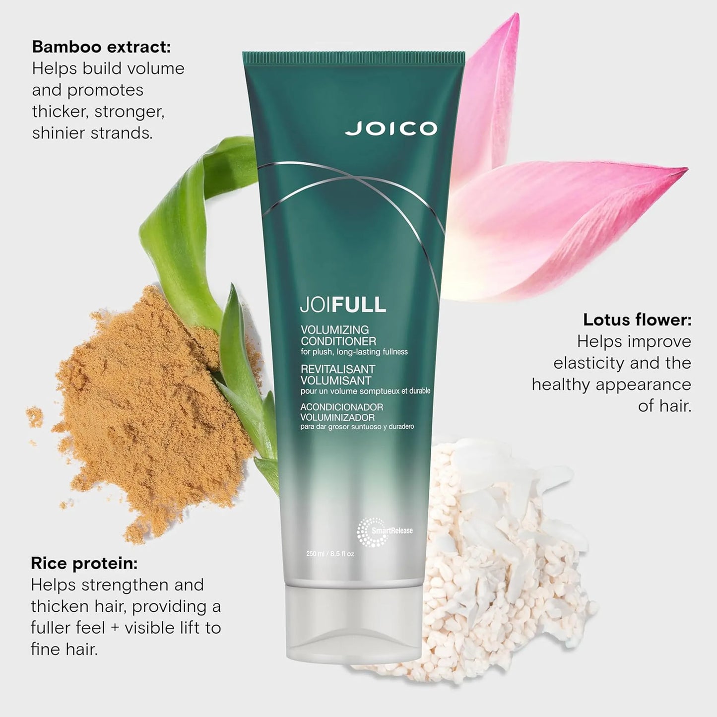 Joico Joifull Volumising Conditioner - 250ml