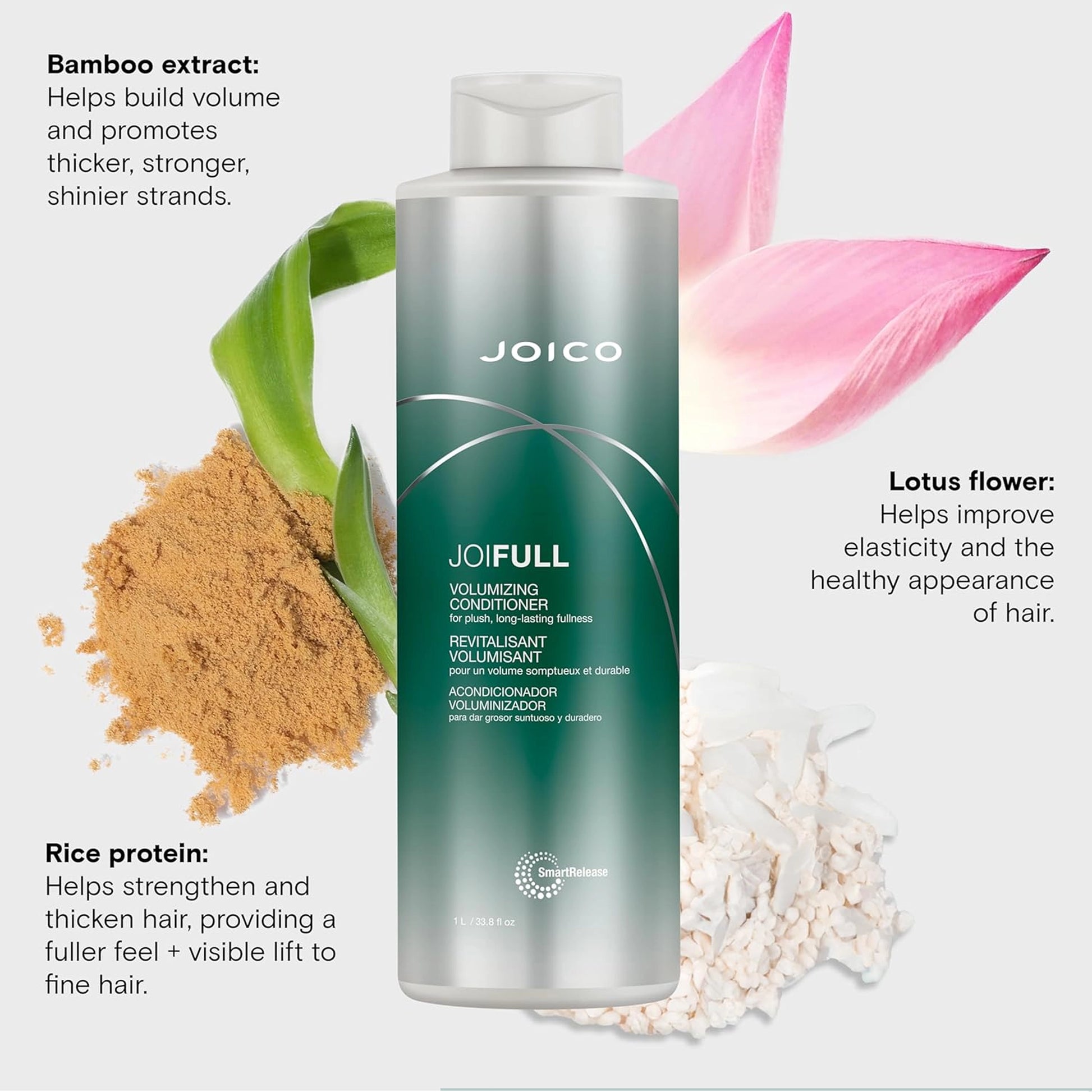 Joico Joifull Volumizing Conditioner 1L