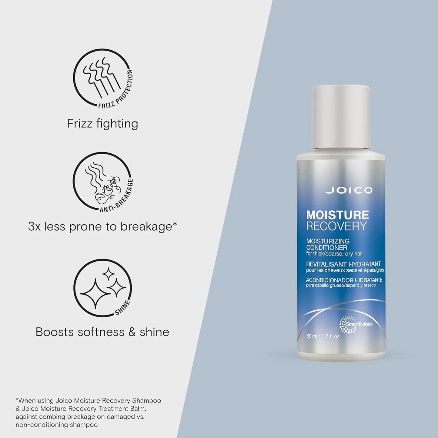 Joico Moisture Recovery Conditioner 50ml