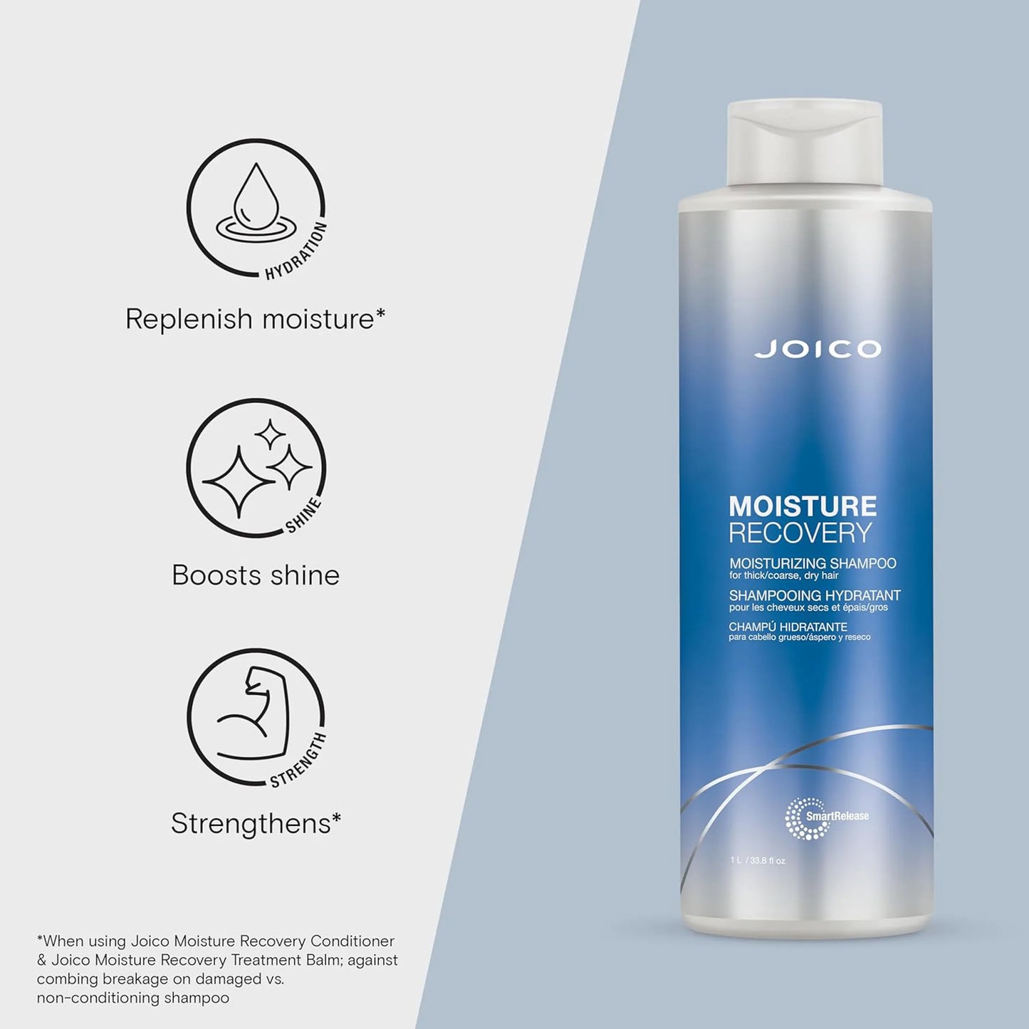 Joico Moisture Recovery Shampoo 1L