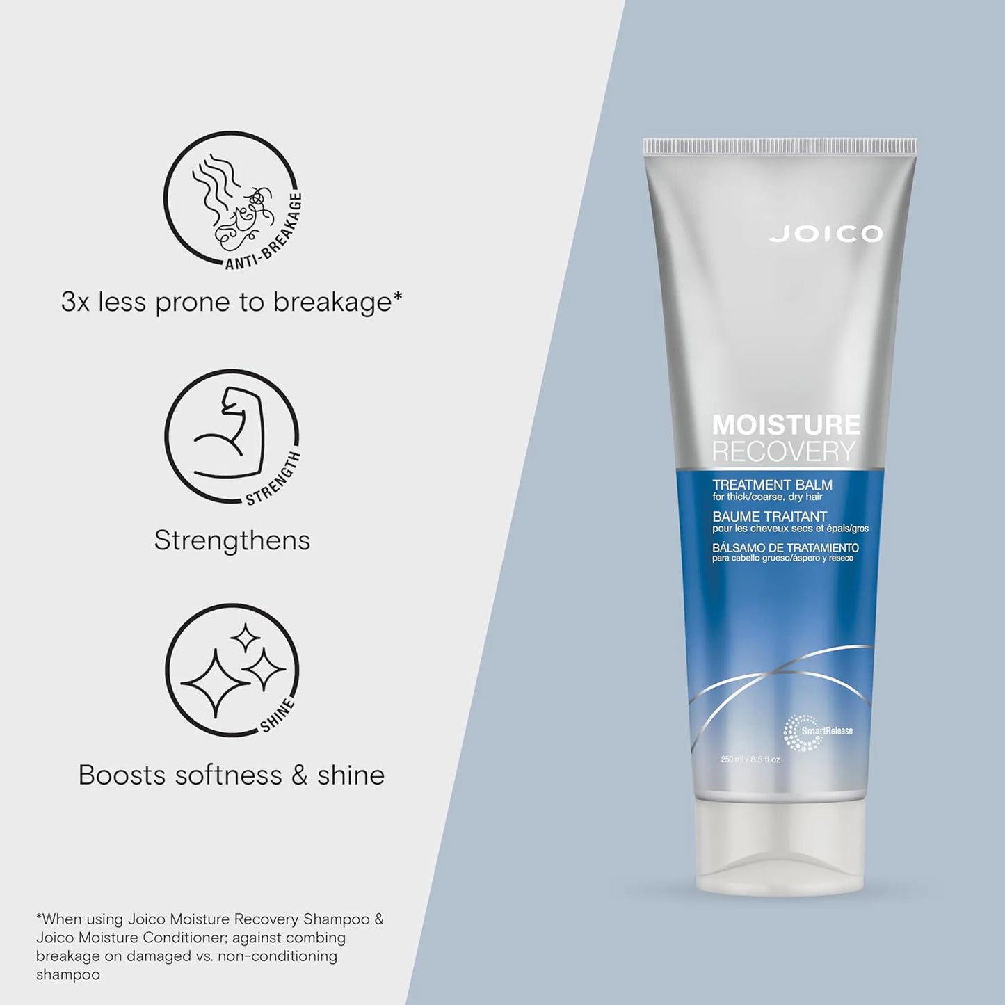 Joico Moisture Recovery Treatment Balm 250ml