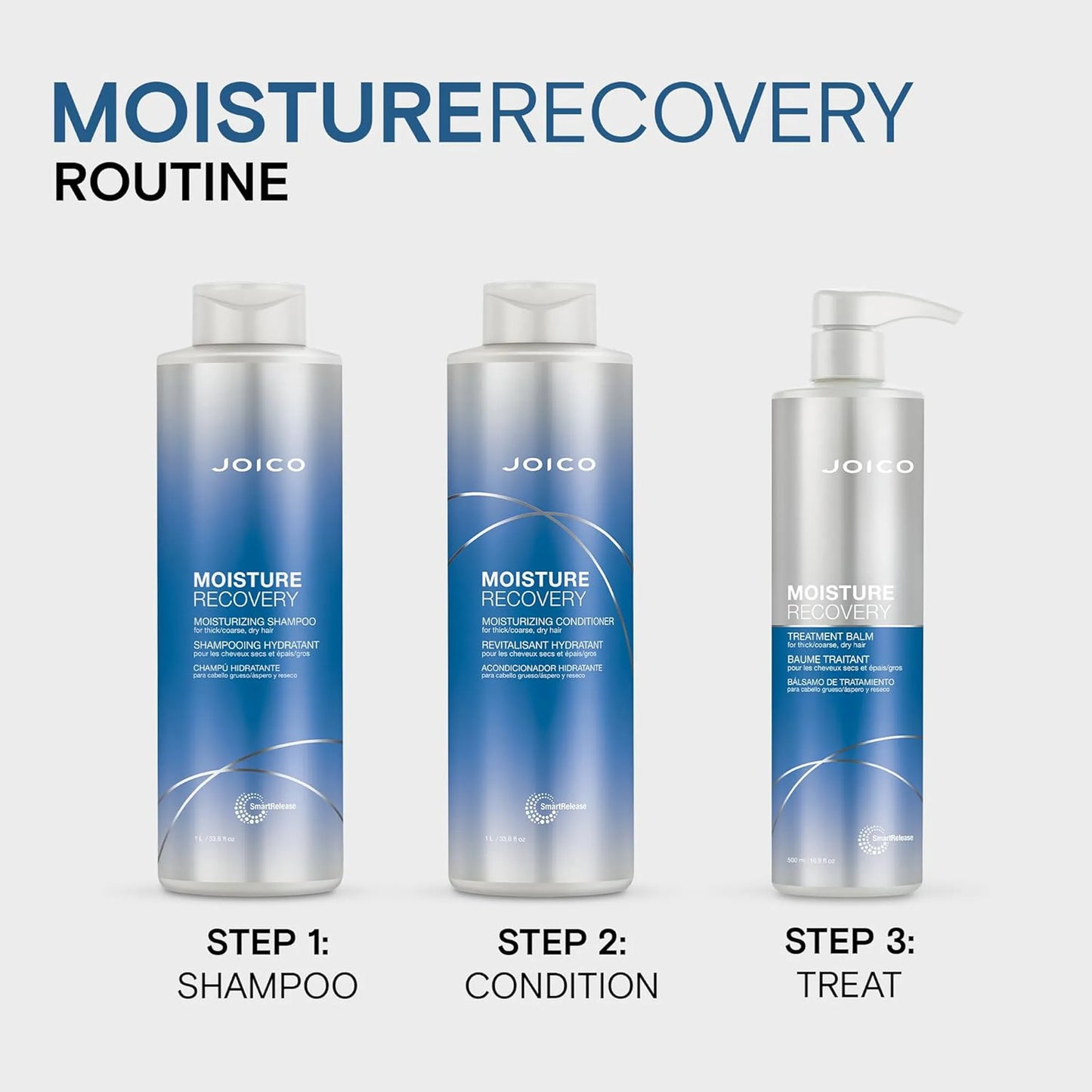 Joico Moisture Recovery Treatment Balm 500ml